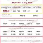 lottery thai results